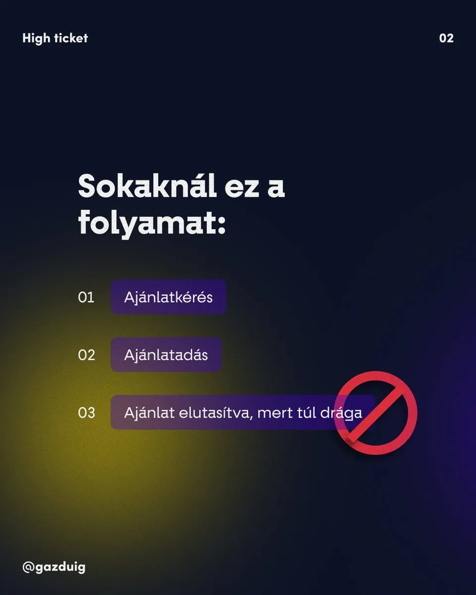 Dia a gyakori értékesítési folyamatról, amelyben az ajánlatkérés és az ajánlatadás után az ajánlatot túl drágának találják.
