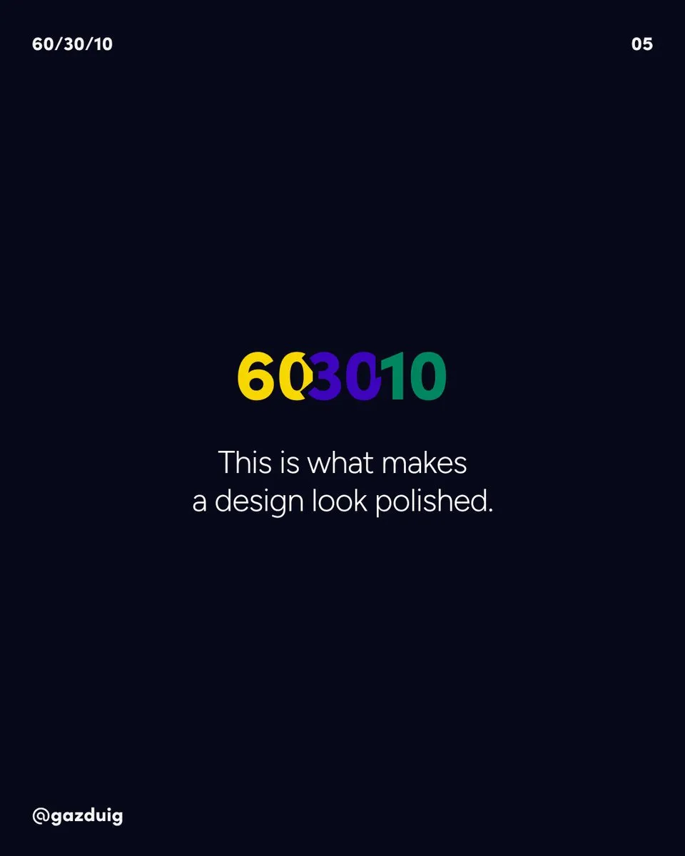 Diagram of the 60/30/10 rule showing the proportions of the three colours