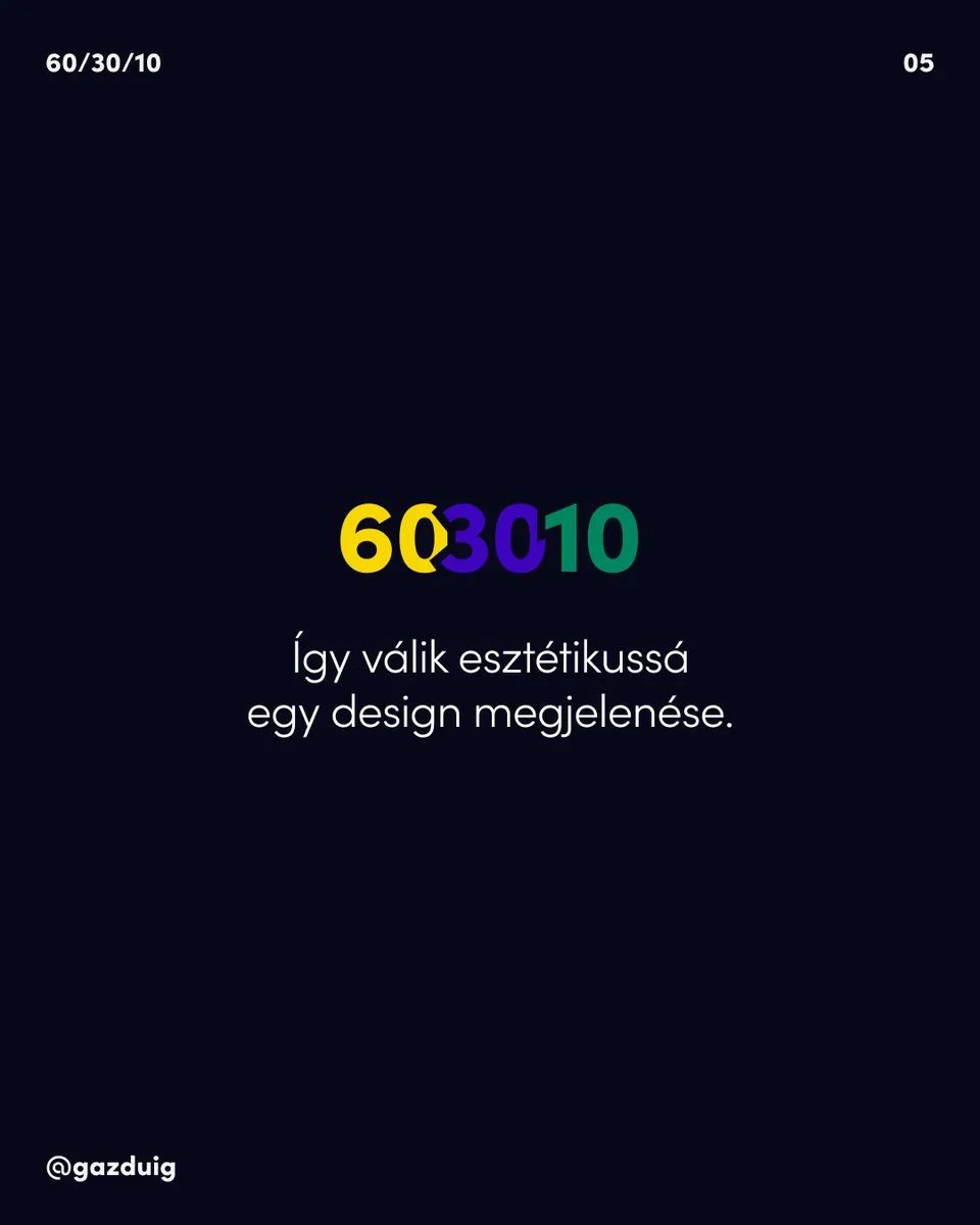 A 60/30/10 szabály ábrája a három szín arányával