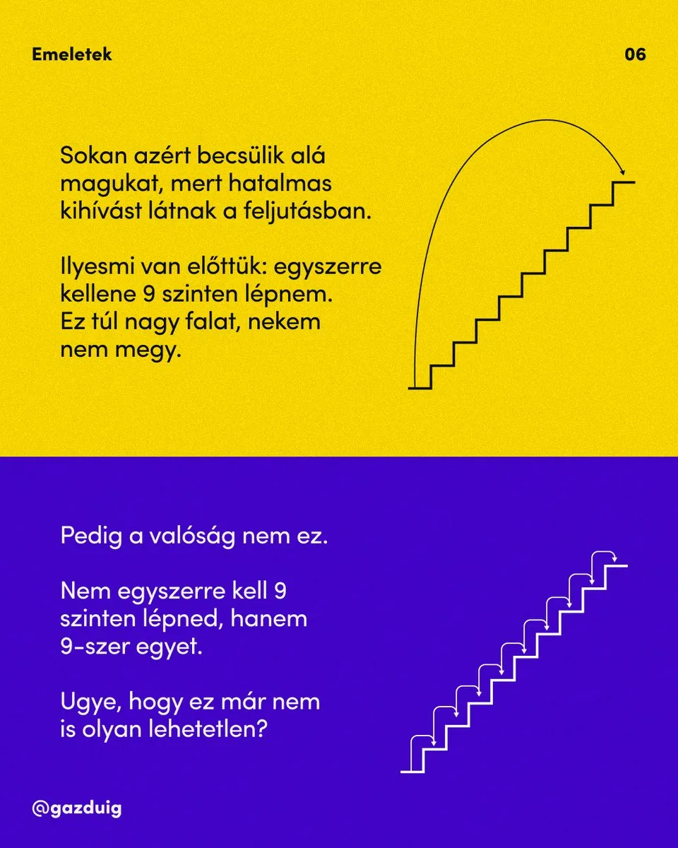 Dia az eredeti posztból. Fent egyetlen nagy ív ugrik át kilenc szintet, lent ugyanez a magasság kilenc kis lépcsőfokra bontva.