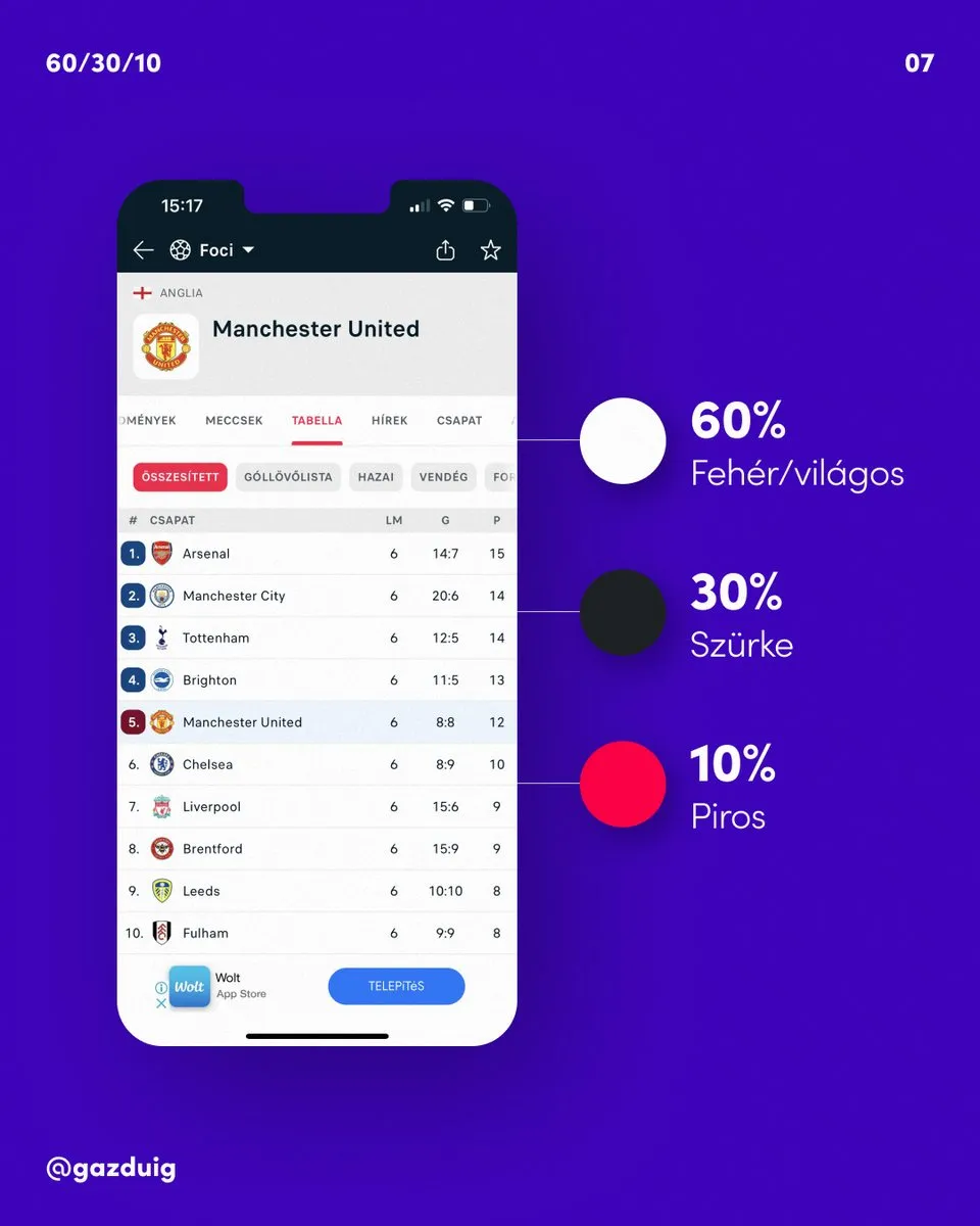 Egy másik mobilapp képernyője világos alappal, szürke elemekkel és piros kiemeléssel