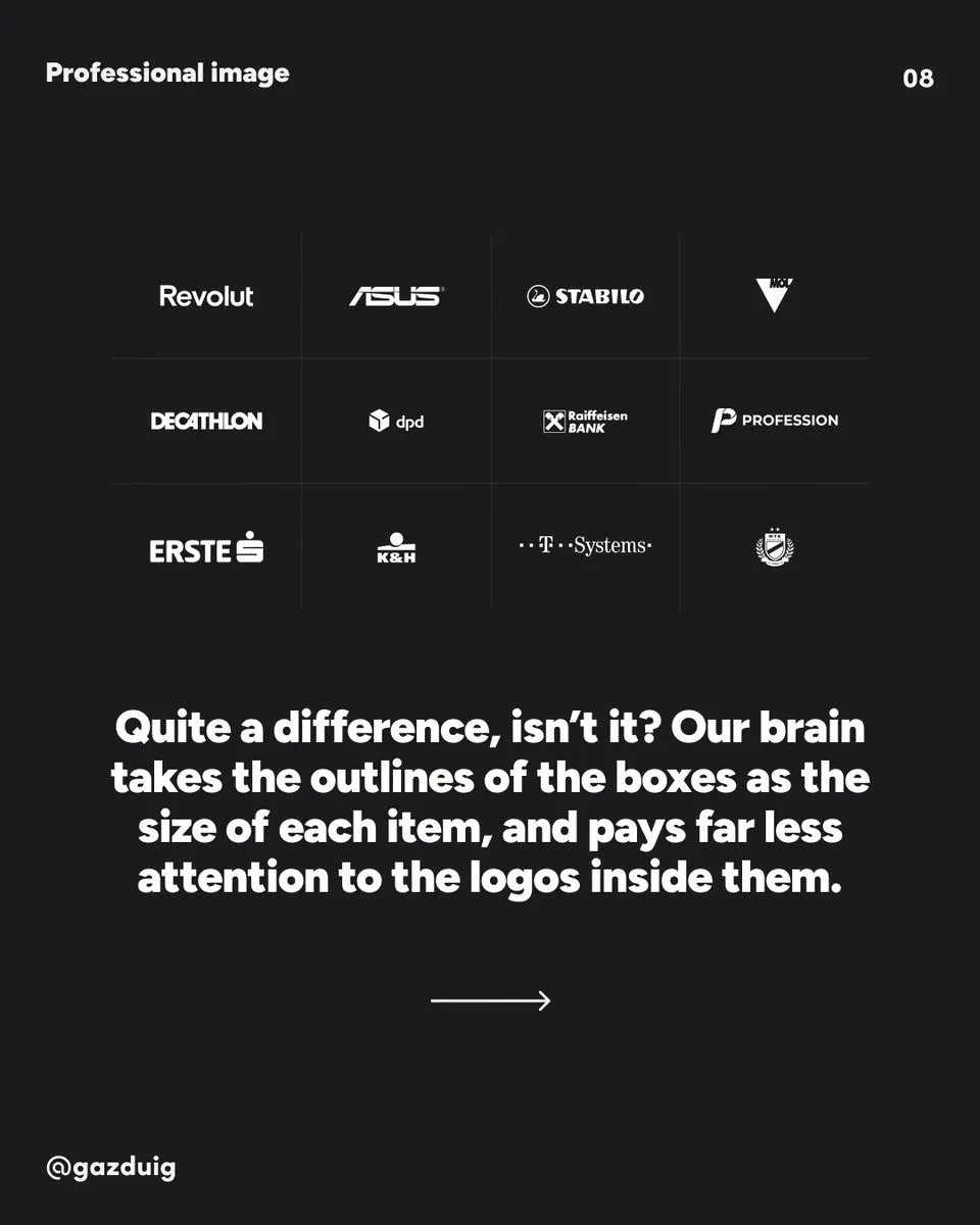 The same logos placed in equal rectangles, in a regular grid