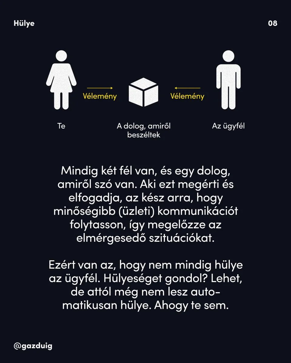 Ábra két emberről, köztük egy kocka, és mindkét oldalról egy-egy vélemény mutat felé. A kocka a dolog, amiről beszélnek.