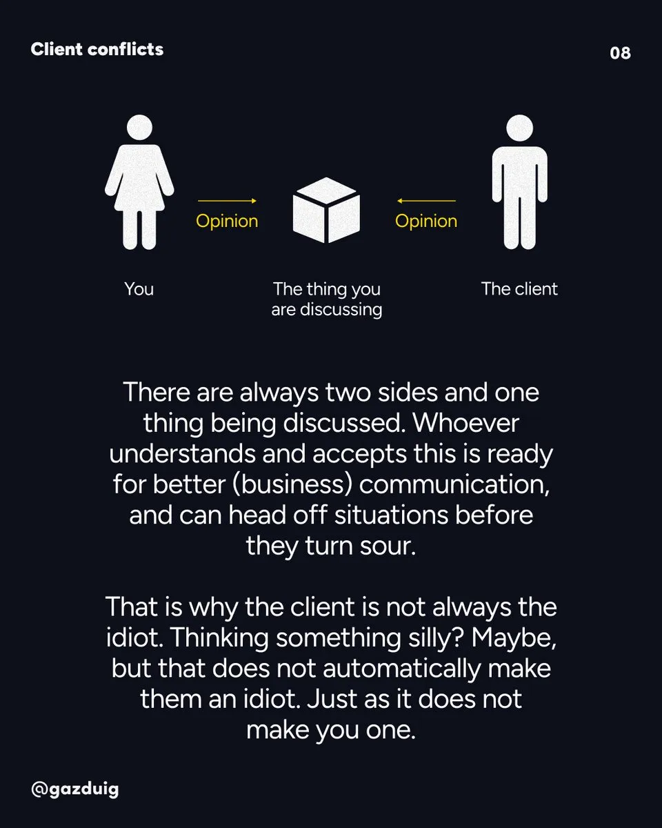 Diagram of two people with a cube between them and an opinion pointing at it from each side. The cube is the thing they are talking about.