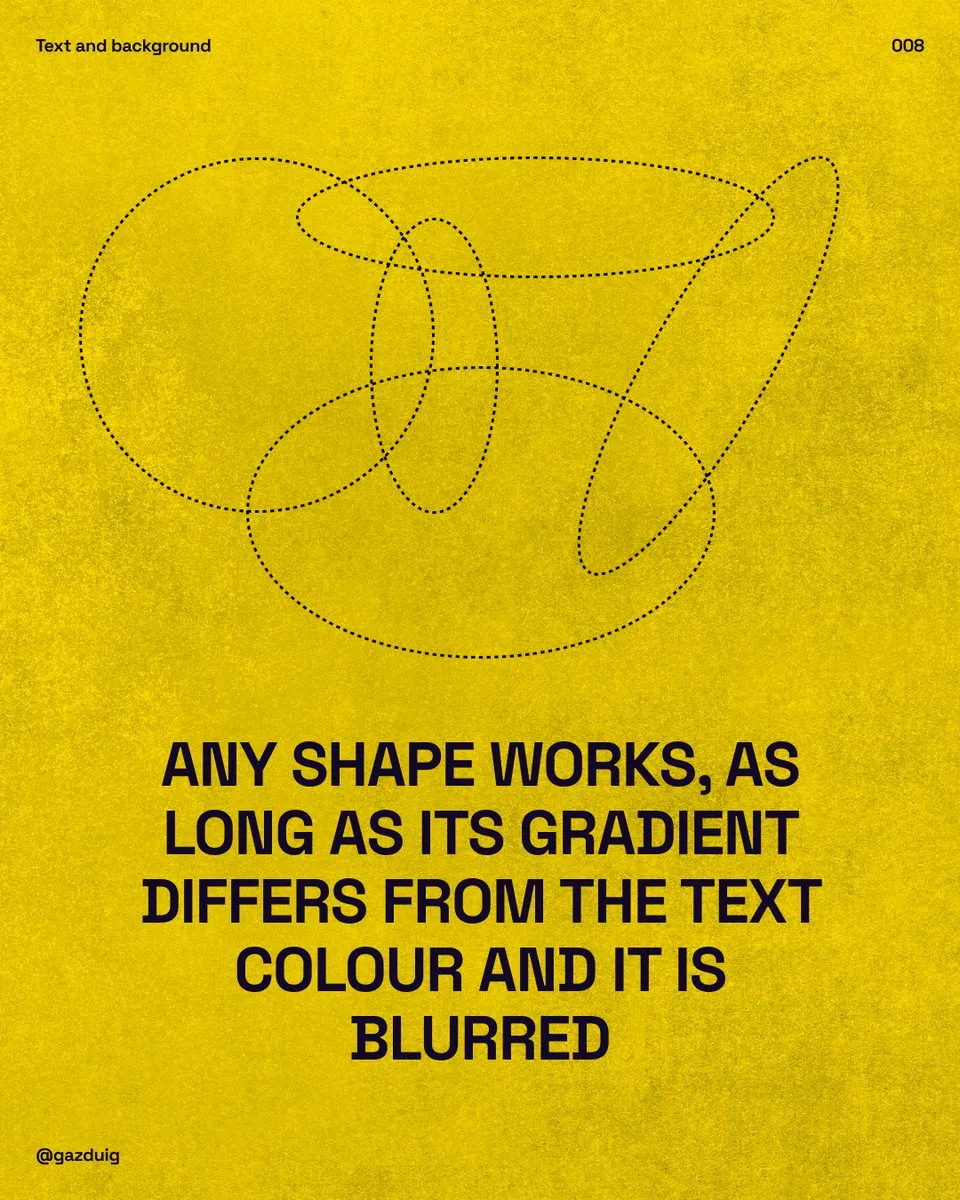 Yellow slide with blurred outlines, saying the shape does not matter as long as its gradient differs from the text colour.