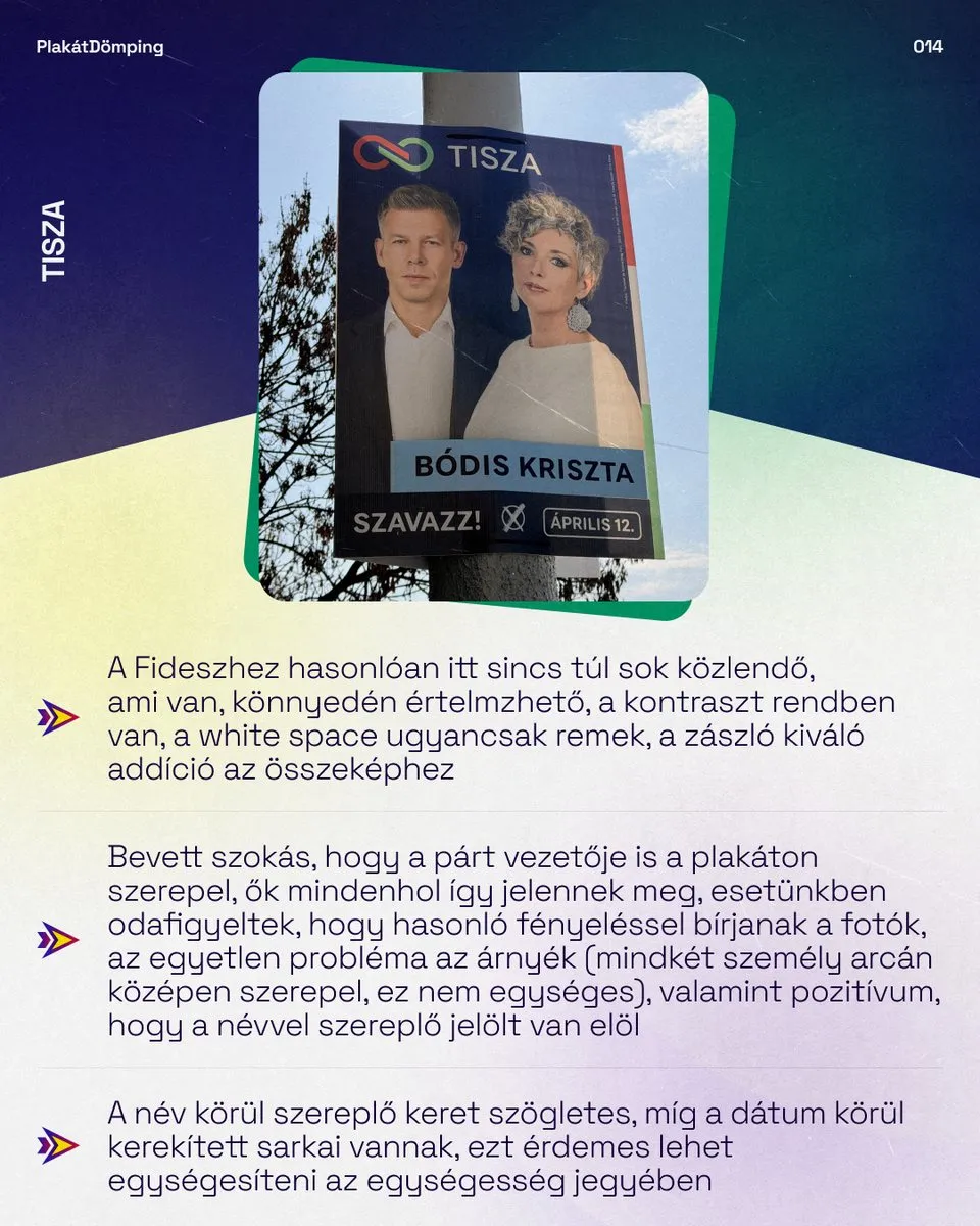 A TISZA 2026-os plakátja grafikai megjegyzésekkel